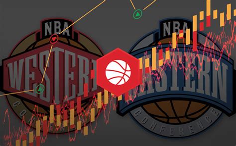 eastern conference odds|Betting on NBA Eastern Conference Odds .